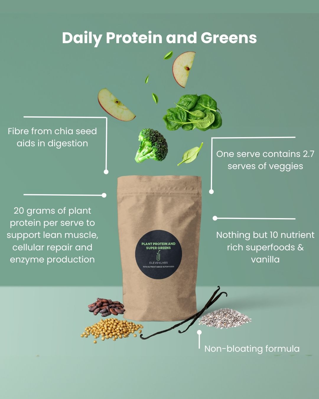 Plant Protein and Super Greens Powder