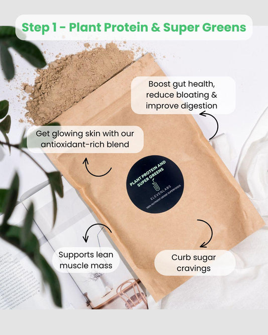 Starter Bundle with FREE 14 day Clean Eating Meal Plan Recipe eBook - SAVE $45 - ElevenLabs - Plant Based Nutrition